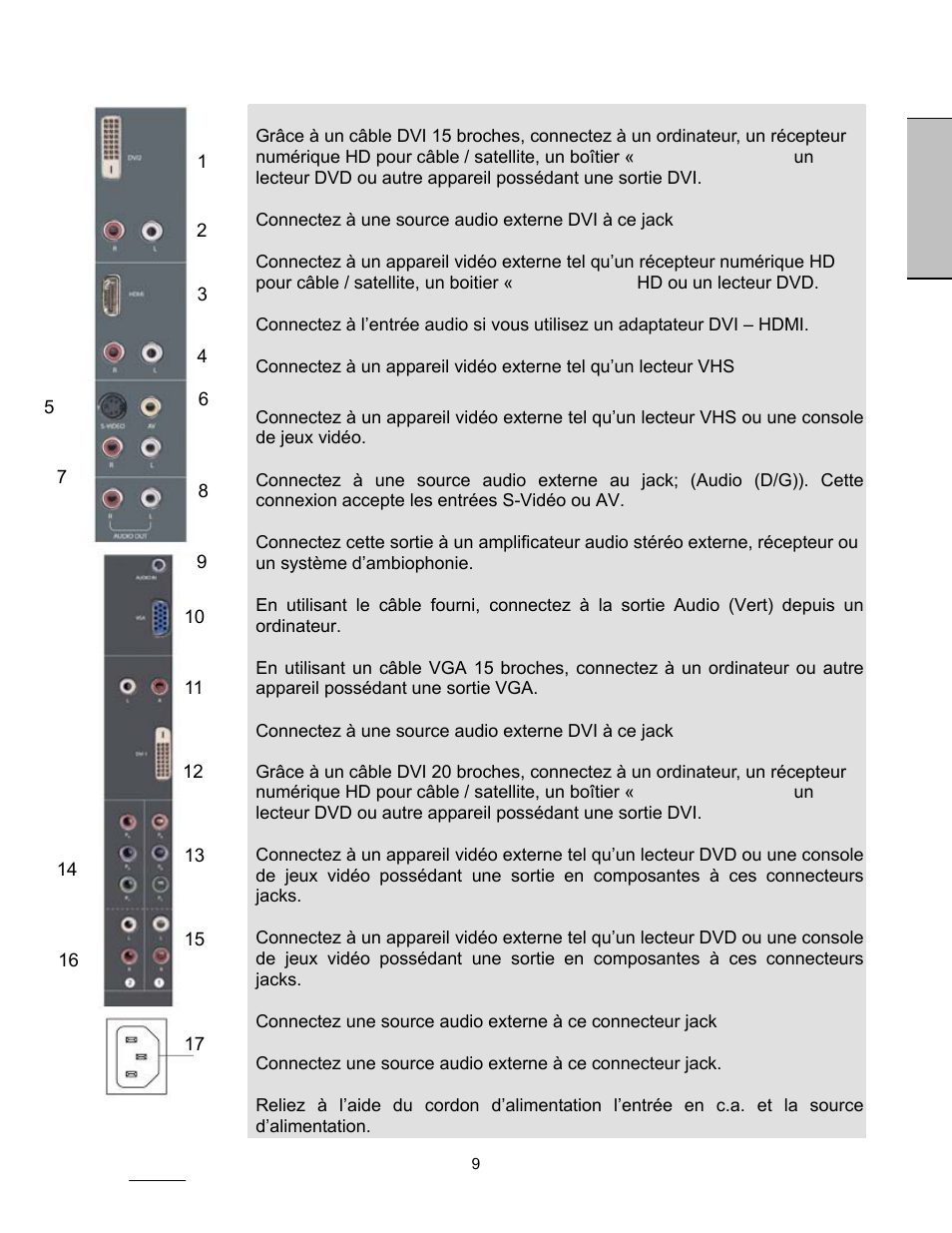 Français, Vue latérale du moniteur vidéo hd | Westinghouse LVM-47w1 User Manual | Page 33 / 69