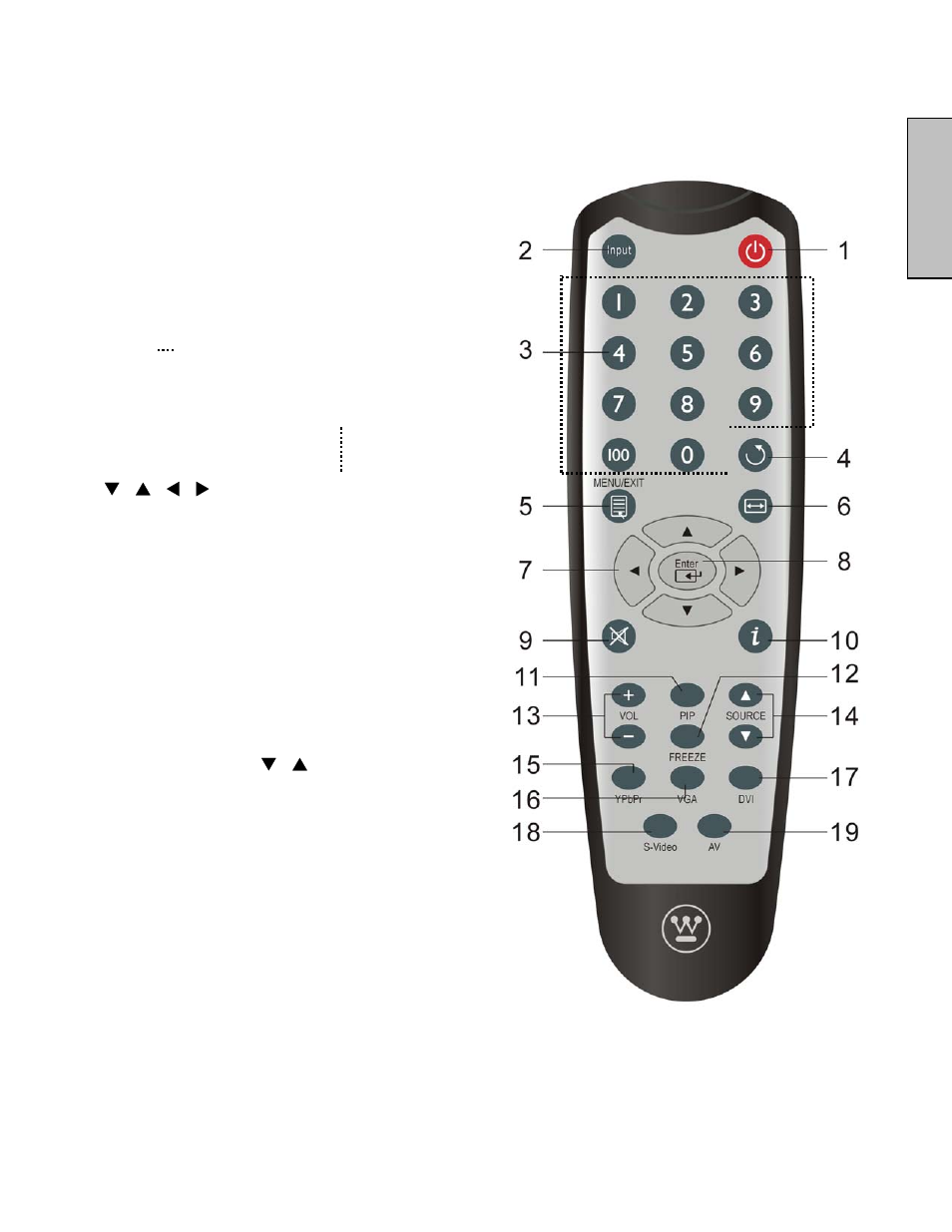 Esp a ñol, Control remoto | Westinghouse LVM-47w1 User Manual | Page 57 / 69