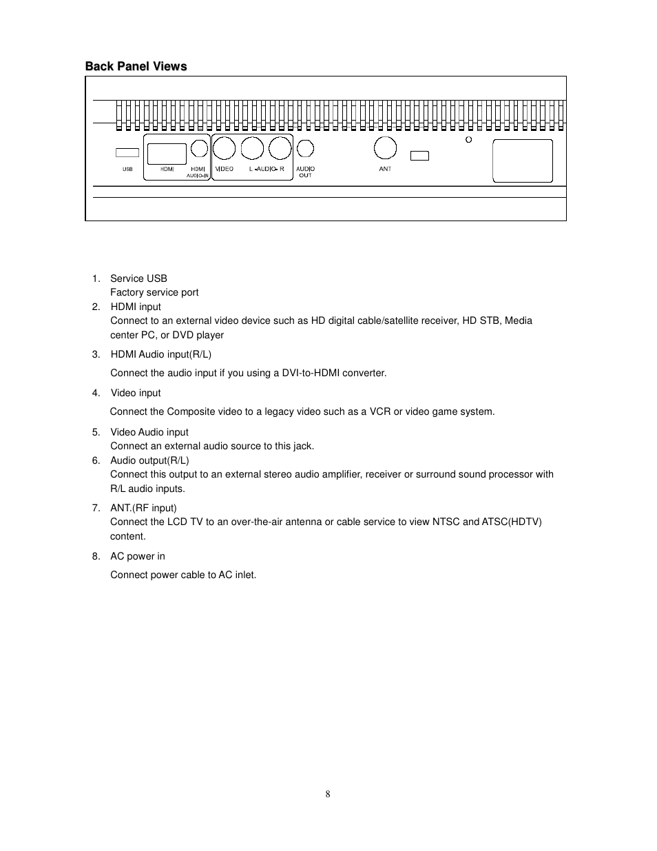 Westinghouse PT-16H610S User Manual | Page 12 / 37