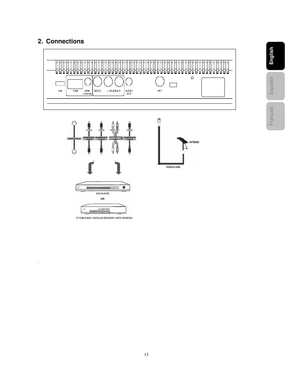 Connections | Westinghouse PT-16H610S User Manual | Page 17 / 37