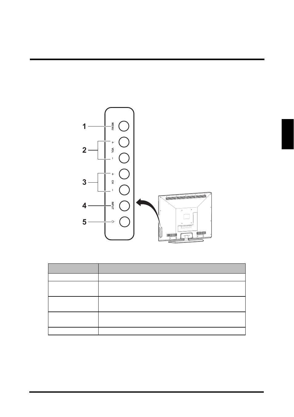 Control panel, English control panel | Westinghouse LD-4655VX User Manual | Page 16 / 64