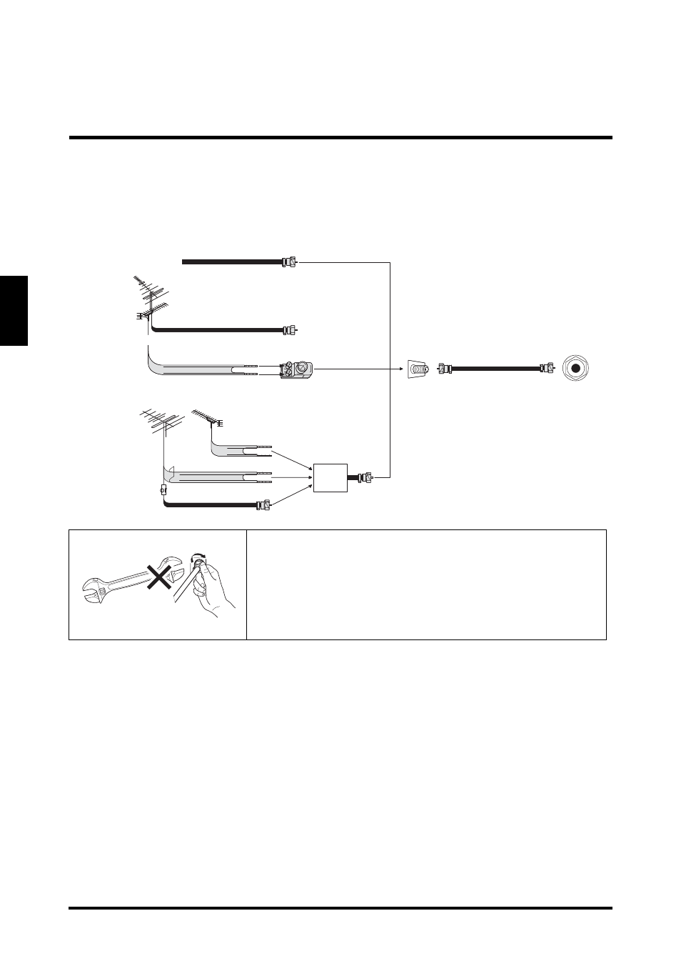 Antenna connection, Outdoor antenna connection, Cable tv (ctv/dtv) connection | English antenna connection | Westinghouse LD-4655VX User Manual | Page 25 / 64