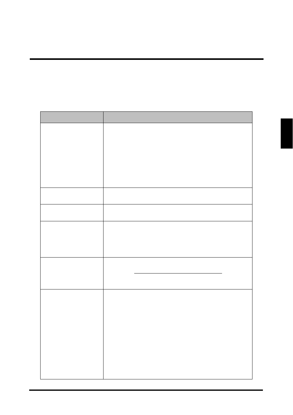 Troubleshooting, English troubleshooting | Westinghouse LD-4655VX User Manual | Page 60 / 64