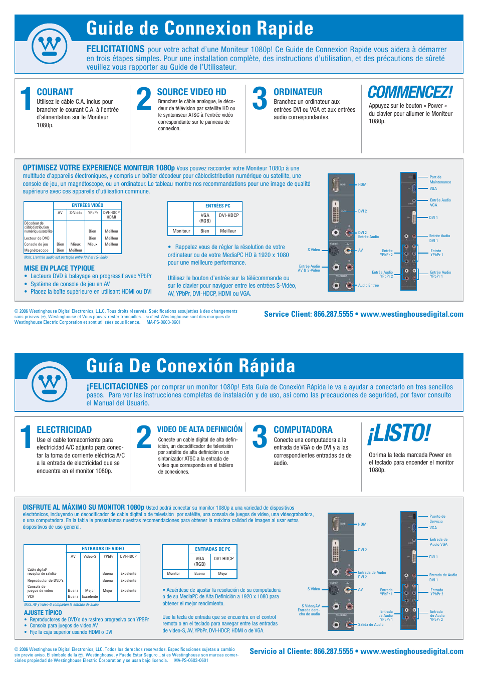 Listo, Guide de connexion rapide, Guía de conexión rápida | Commencez, Felicitations, Ordinateur, Courant, Source video hd, Computadora, Electricidad | Westinghouse 1080p User Manual | Page 2 / 2