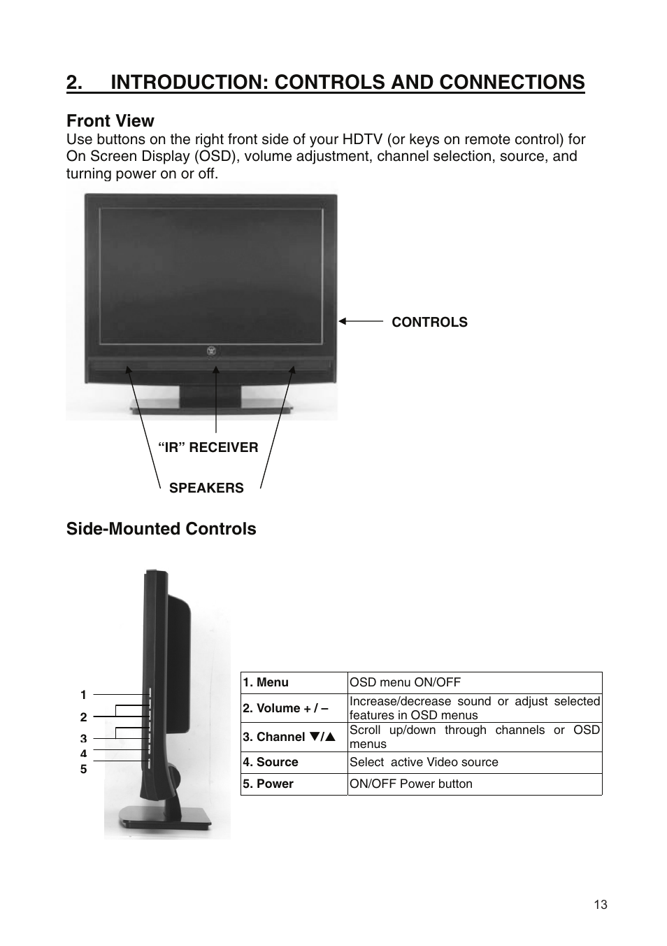 Introduction: controls and connections | Westinghouse SK-19H210S User Manual | Page 15 / 44