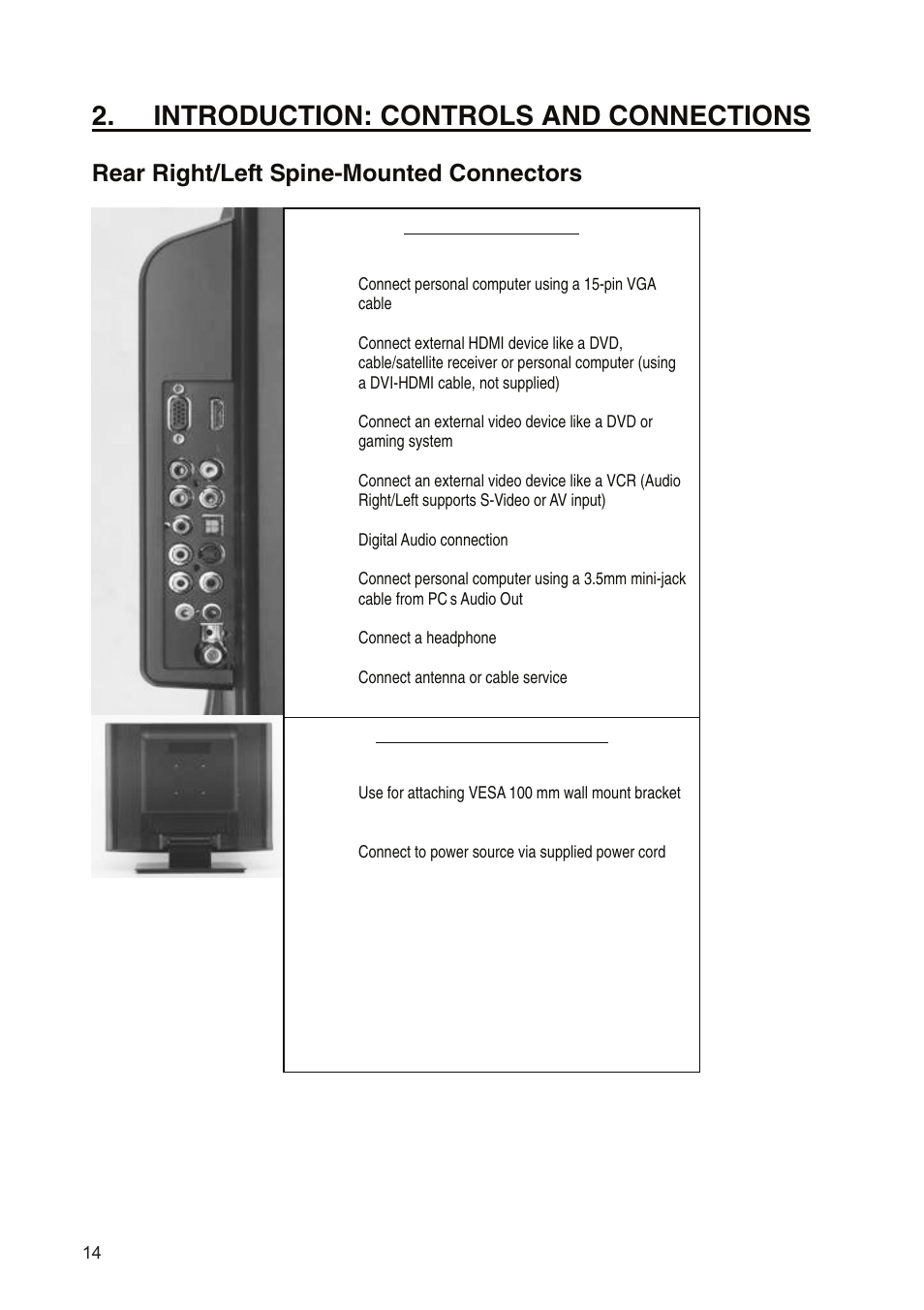 Introduction: controls and connections, Rear right/left spine-mounted connectors | Westinghouse SK-19H210S User Manual | Page 16 / 44