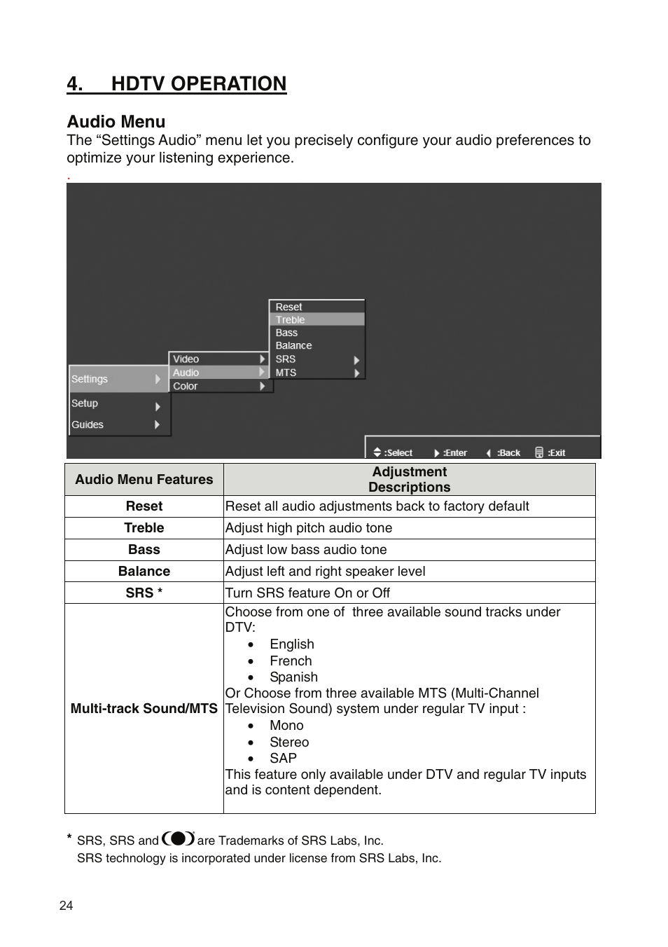 Hdtv operation, Audio menu | Westinghouse SK-19H210S User Manual | Page 26 / 44