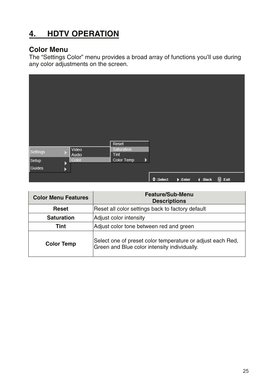 Hdtv operation, Color menu | Westinghouse SK-19H210S User Manual | Page 27 / 44
