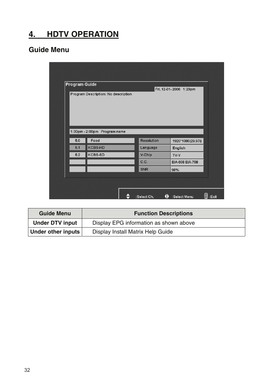 Hdtv operation | Westinghouse SK-19H210S User Manual | Page 34 / 44