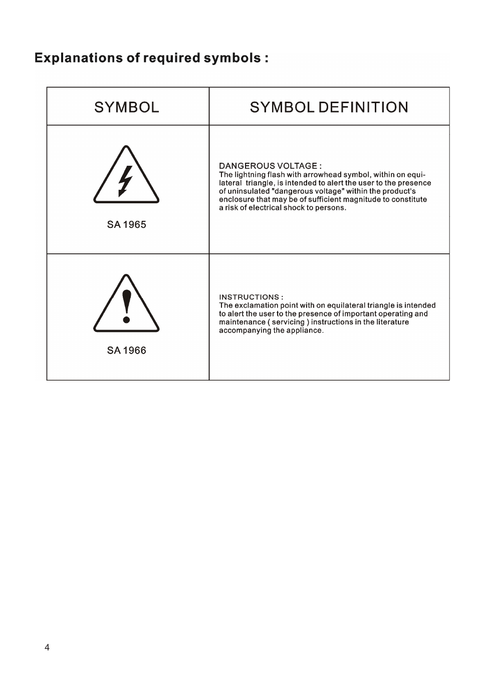 Westinghouse SK-19H210S User Manual | Page 6 / 44