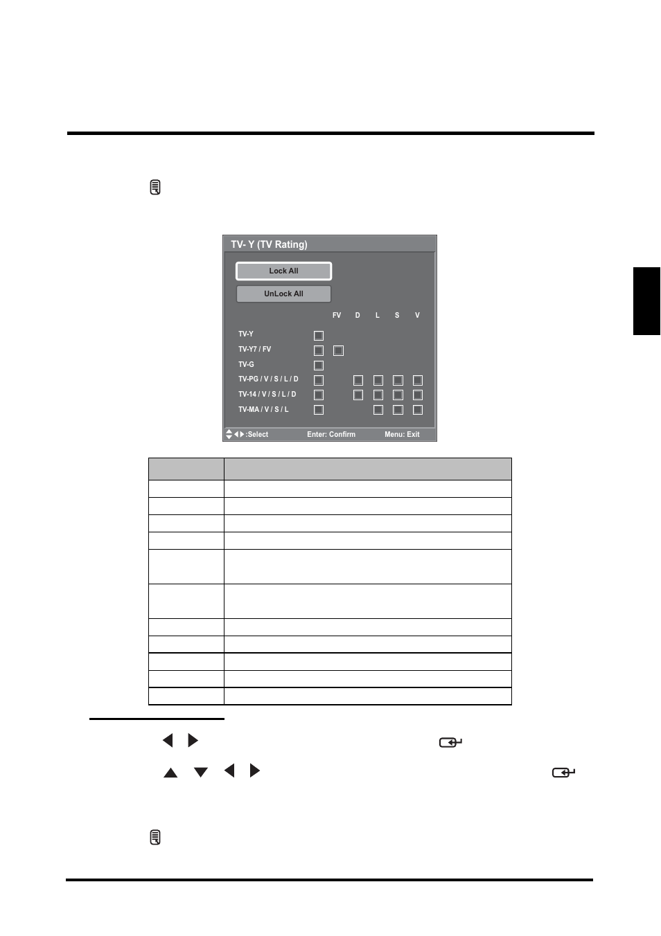 English, Setup menus | Westinghouse SK-32H640G User Manual | Page 47 / 61