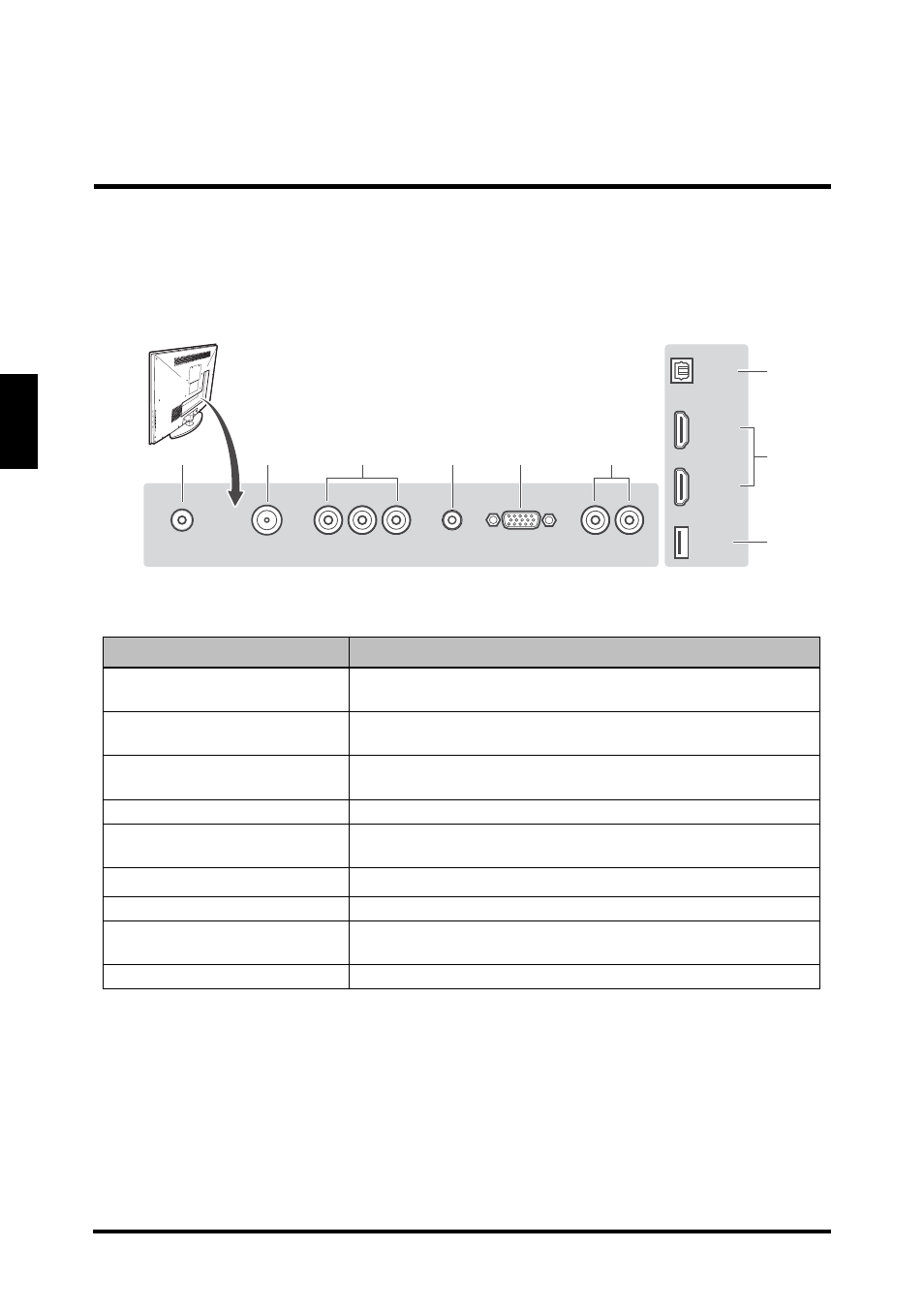 Terminals, English terminals | Westinghouse LD-3255VX User Manual | Page 16 / 59