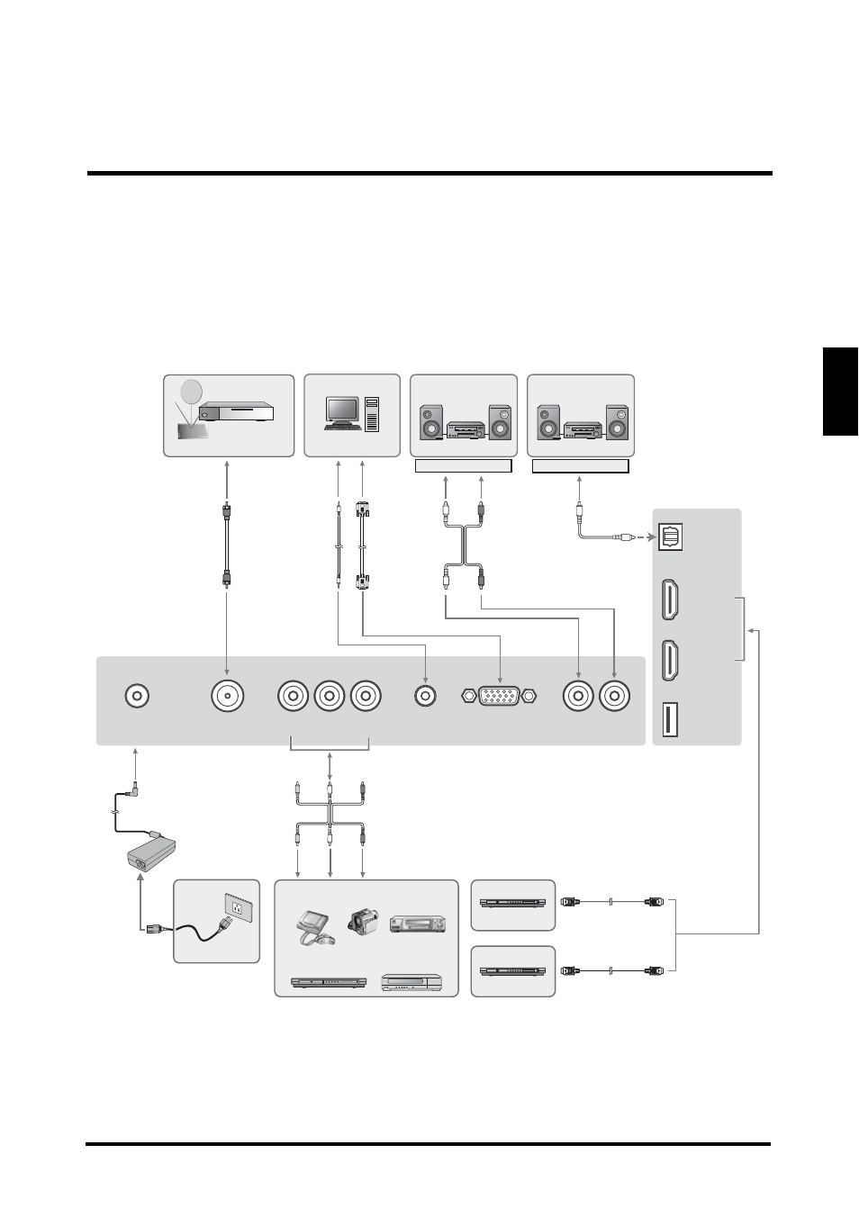 English, External device connections | Westinghouse LD-3255VX User Manual | Page 23 / 59