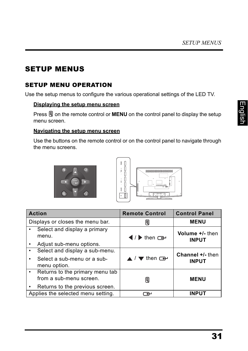 Setup menus, Setup menu operation, English setup menus | Westinghouse DIGITAL TELEVISION LD-3237 User Manual | Page 36 / 66