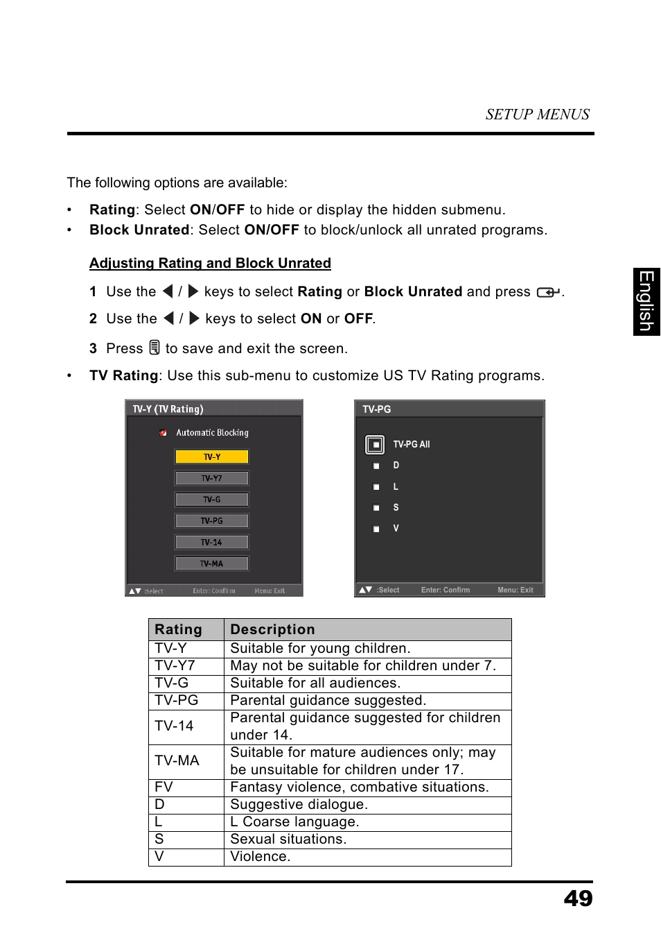 English | Westinghouse DIGITAL TELEVISION LD-3237 User Manual | Page 54 / 66