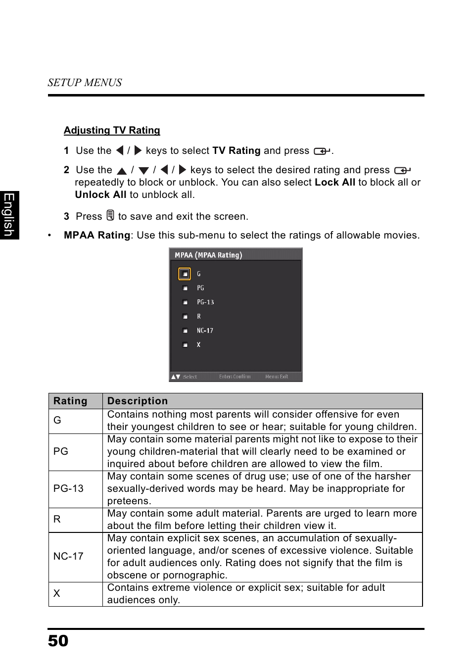 English | Westinghouse DIGITAL TELEVISION LD-3237 User Manual | Page 55 / 66
