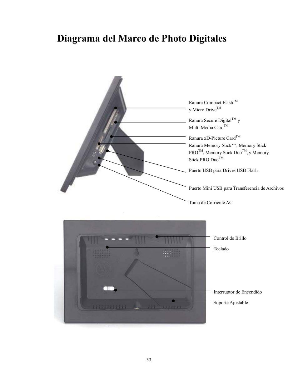 Diagrama del marco de photo digitales | Westinghouse DPF-0702 User Manual | Page 34 / 48