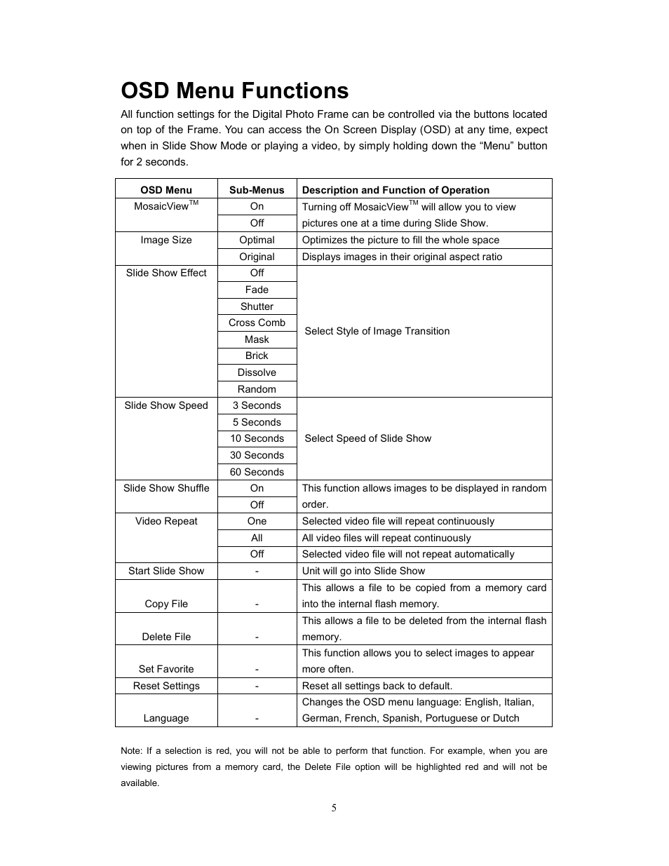 Osd menu functions | Westinghouse DPF-0702 User Manual | Page 6 / 48