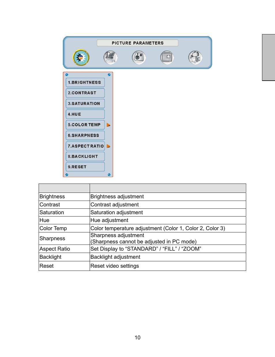 English, Picture parameters | Westinghouse LCM-27w4 User Manual | Page 12 / 19