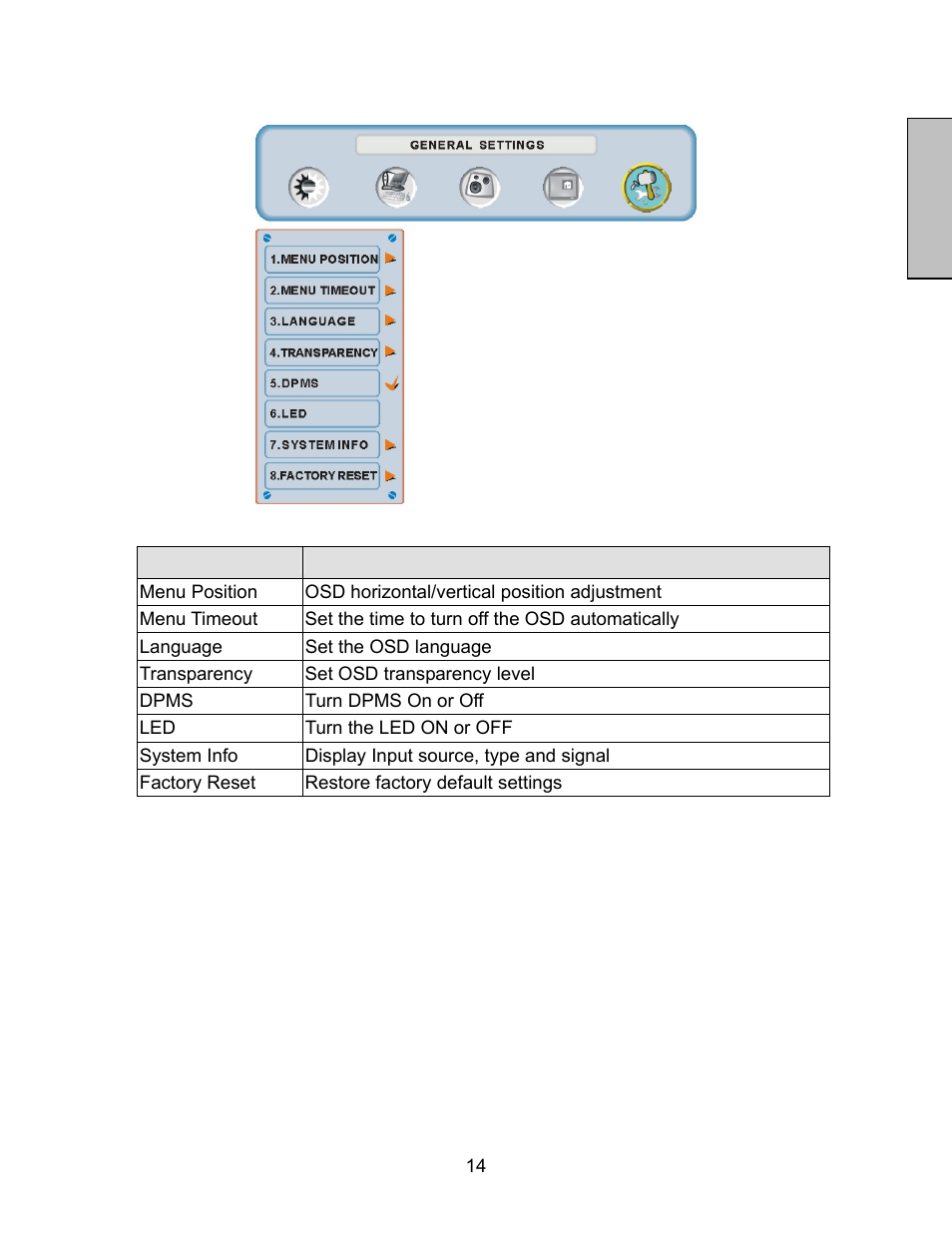 English, General settings | Westinghouse LCM-27w4 User Manual | Page 16 / 19