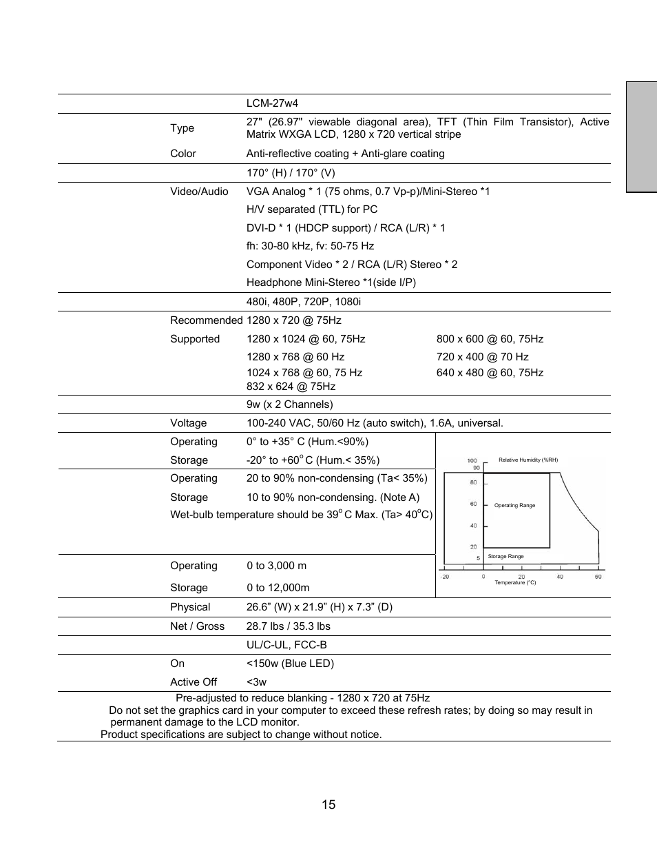 Specifications, English | Westinghouse LCM-27w4 User Manual | Page 17 / 19