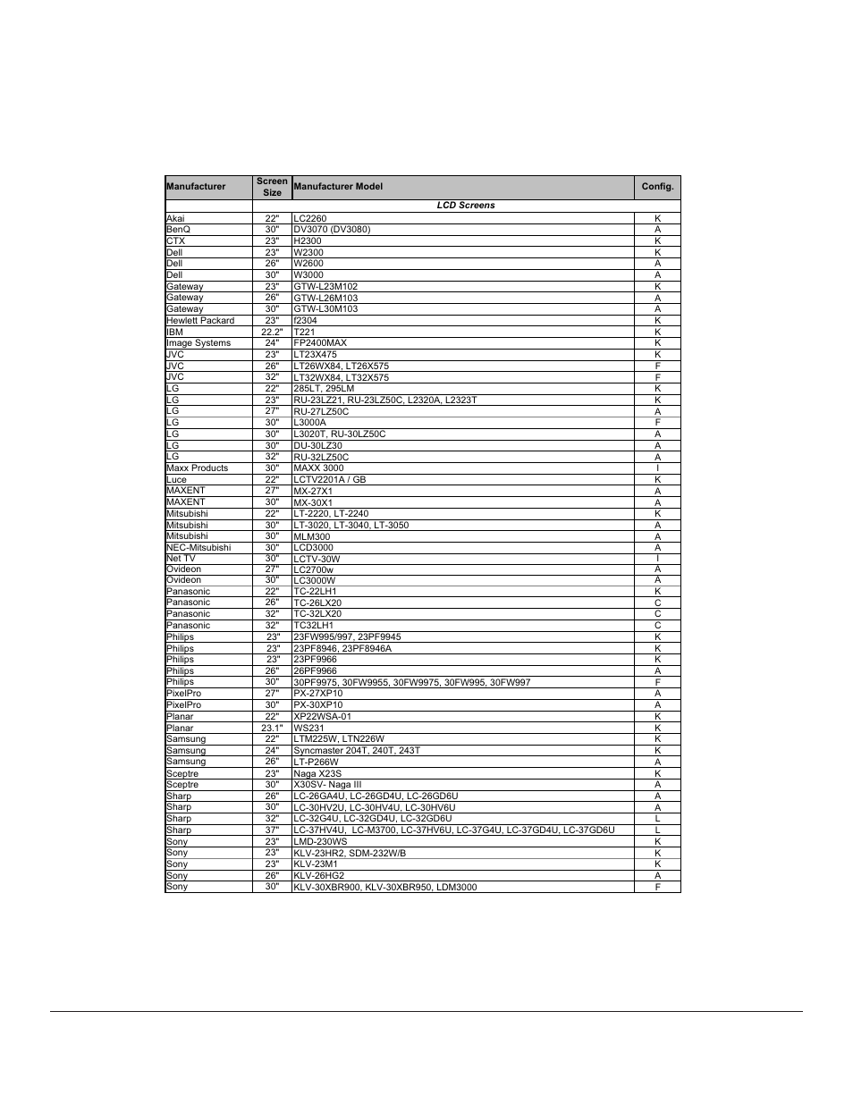2 of 4 | Westinghouse MT80 THIN User Manual | Page 10 / 12