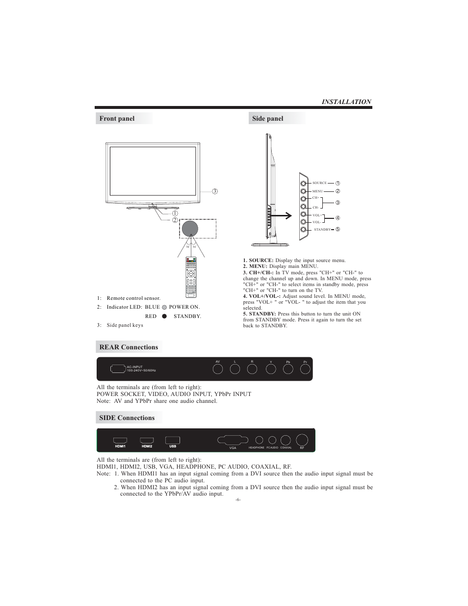 Installation front panel, Side panel, Rear connections | Side connections | Westinghouse LD-3240 User Manual | Page 7 / 16