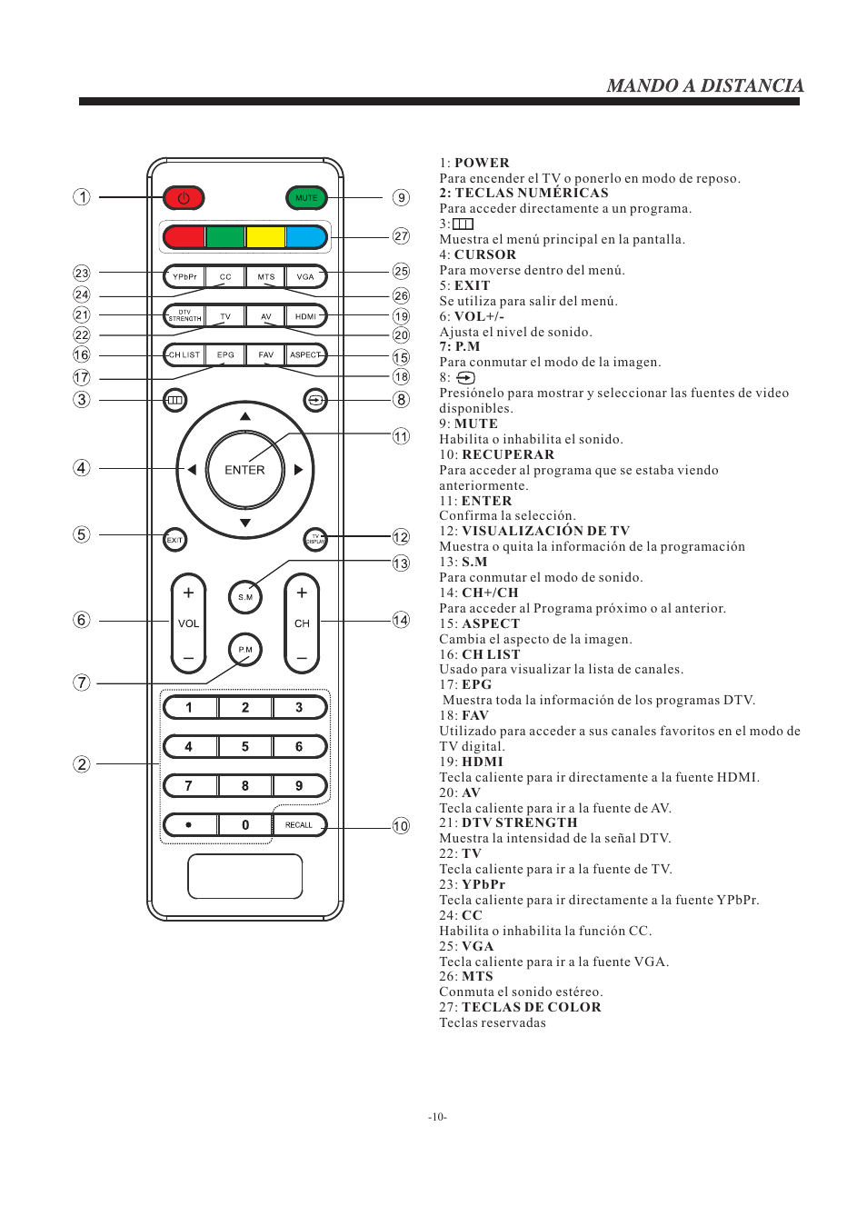 Westinghouse EW39T5KW User Manual | Page 37 / 41