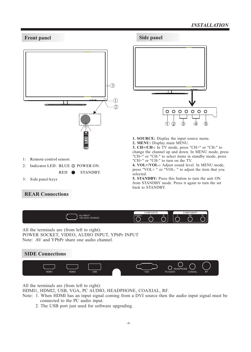 Front panel, Side panel rear connections, Side connections | Installation | Westinghouse EW39T5KW User Manual | Page 7 / 41