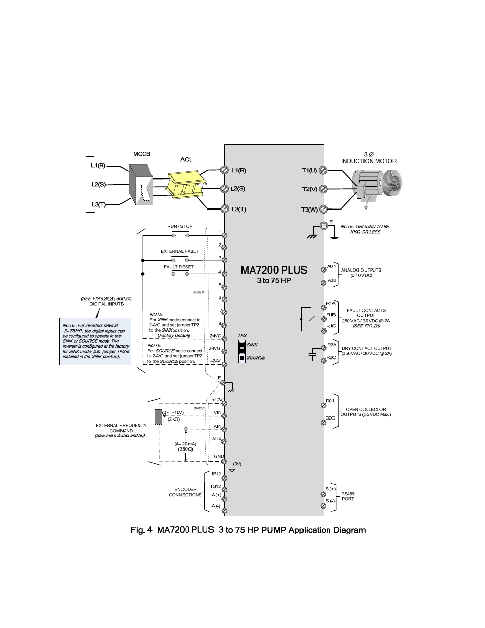 Ma7200 plus block diagram | Westinghouse MA7200-4003-N1 Thru MA7200-4075-N1 User Manual | Page 9 / 12