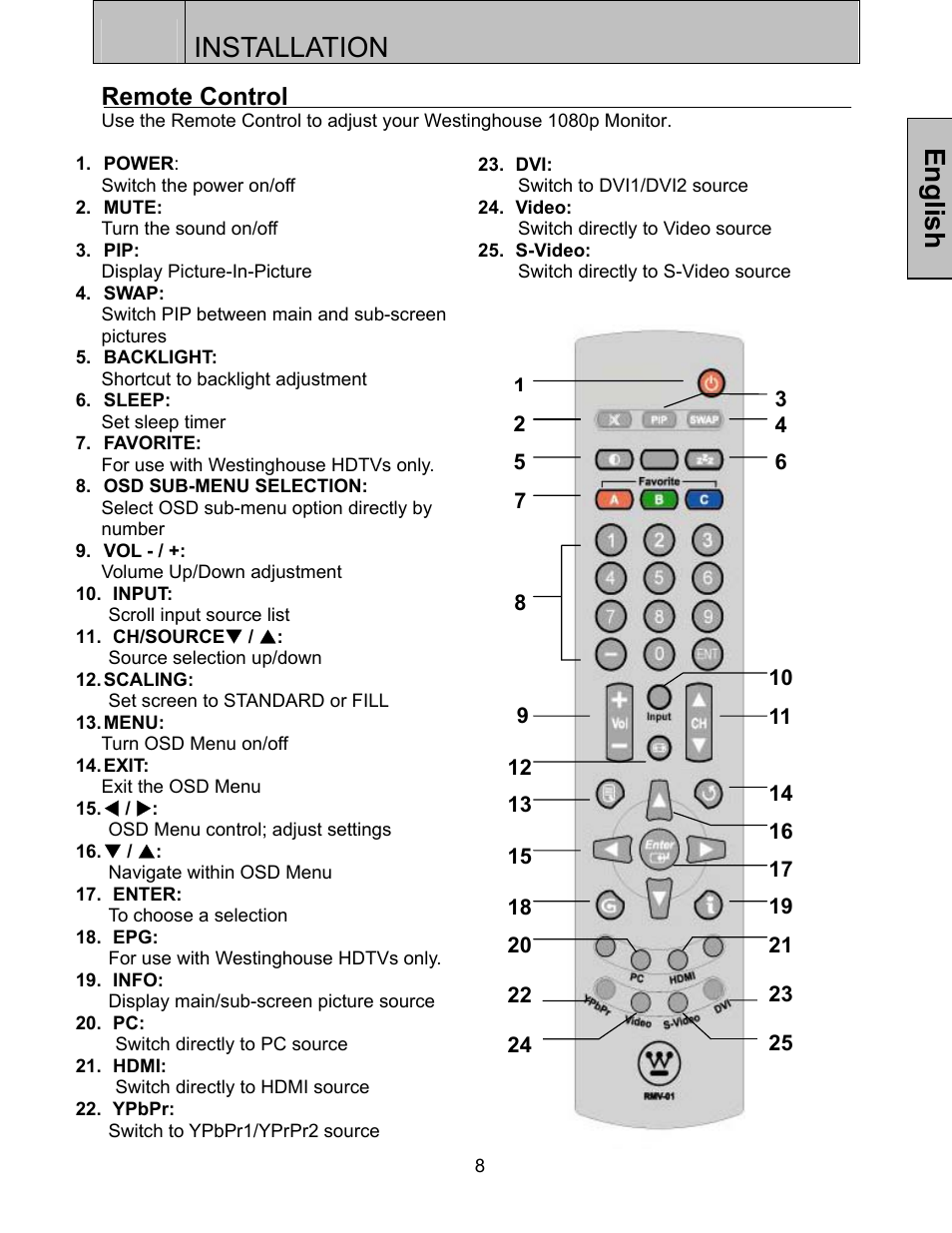 Installation, English, Remote control | Westinghouse LVM-37w3 User Manual | Page 10 / 24