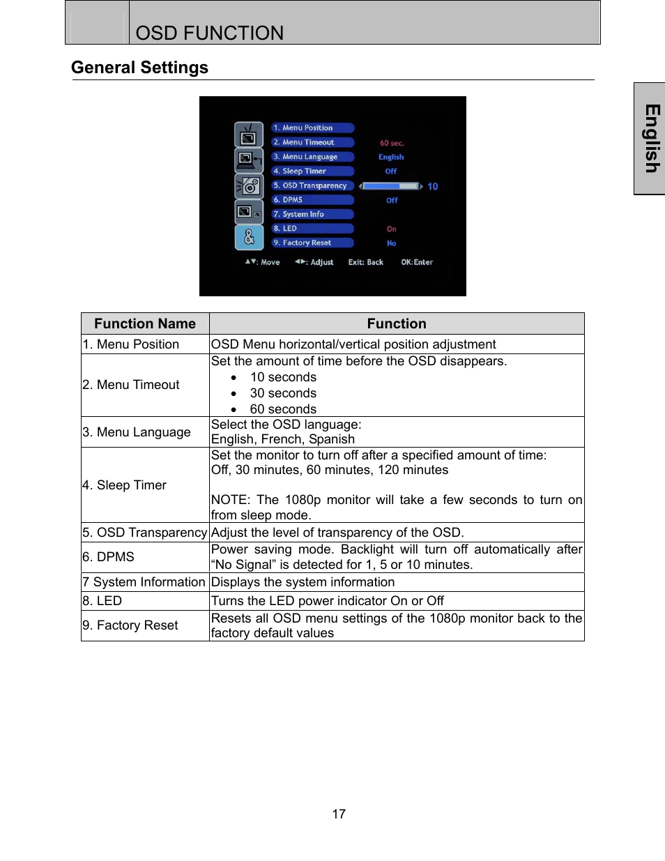 Osd function, English, General settings | Westinghouse LVM-37w3 User Manual | Page 19 / 24