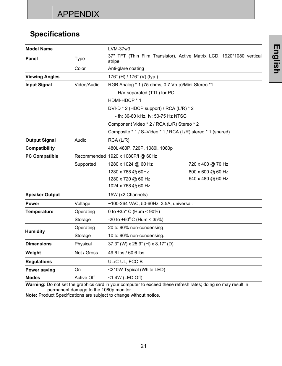 Appendix, English, Specifications | Westinghouse LVM-37w3 User Manual | Page 23 / 24