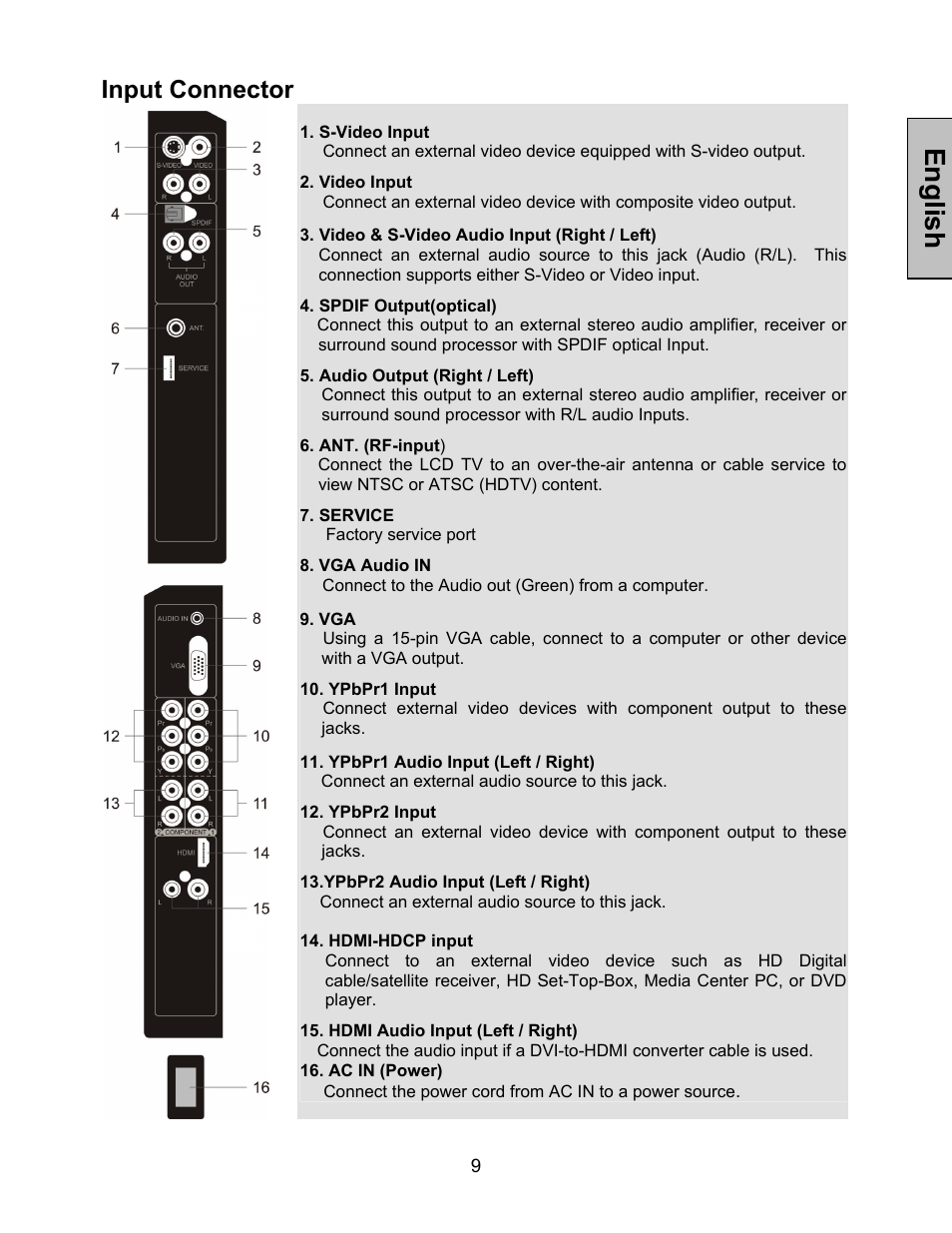 English, Input connector | Westinghouse W3213 HD User Manual | Page 10 / 37