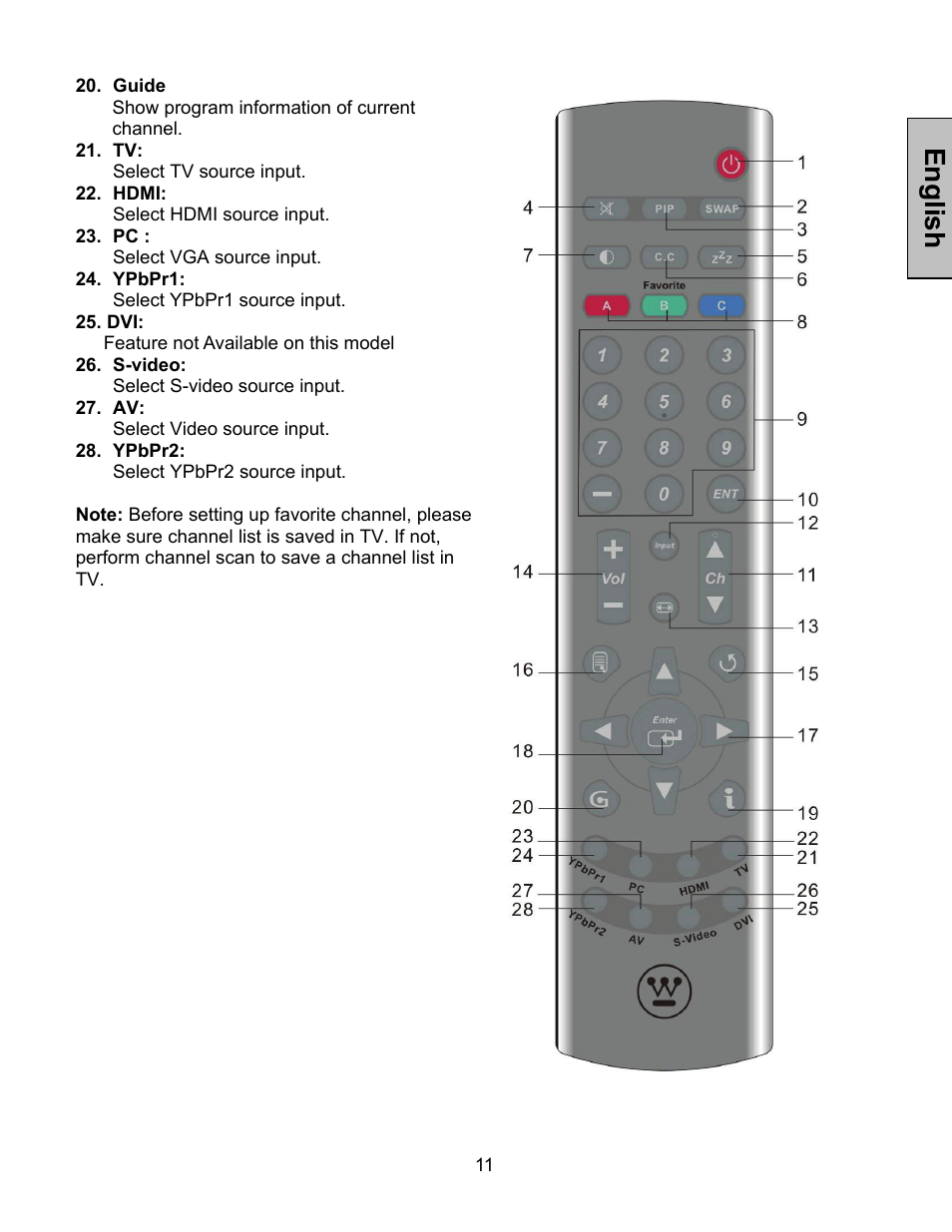 English | Westinghouse W3213 HD User Manual | Page 12 / 37