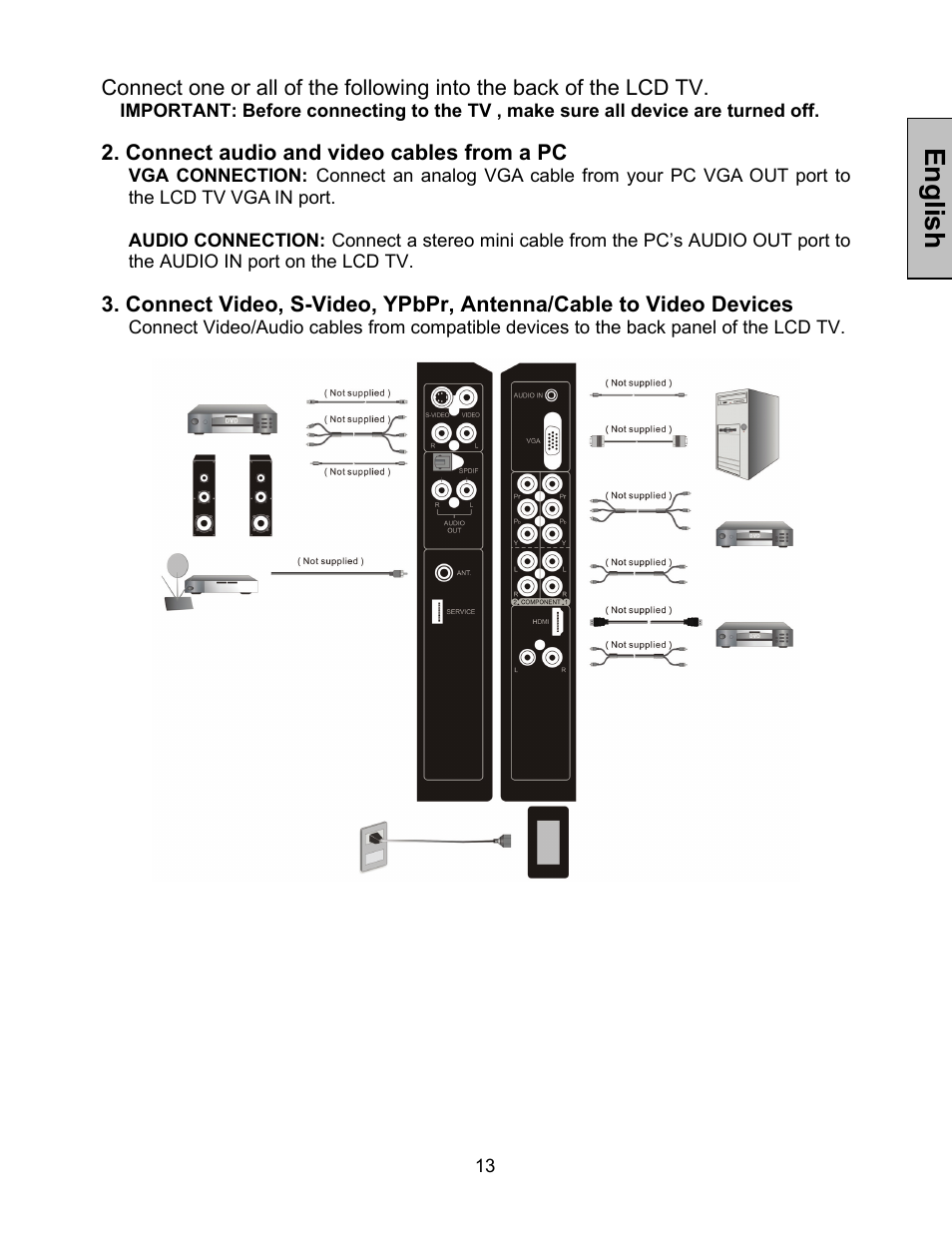 English | Westinghouse W3213 HD User Manual | Page 14 / 37