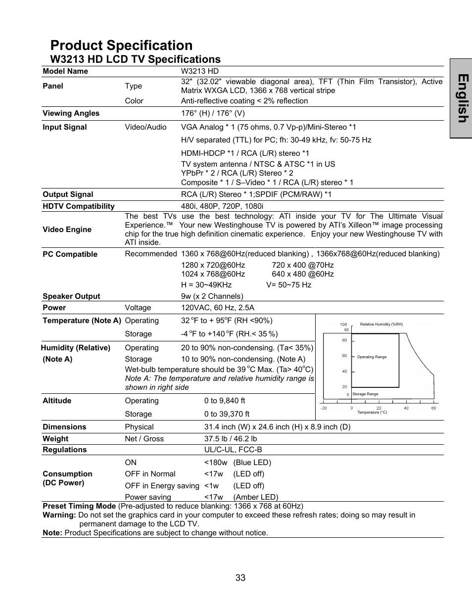 English product specification, W3213 hd lcd tv specifications | Westinghouse W3213 HD User Manual | Page 34 / 37