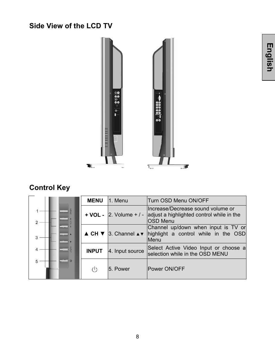 Side view of the lcd tv, Control key, Side view of the lcd tv control key | English | Westinghouse LTV-46w1 User Manual | Page 9 / 36