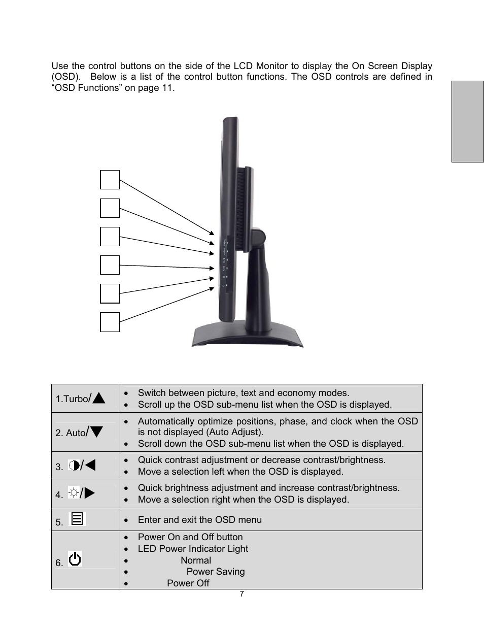English | Westinghouse LCM-20v5 User Manual | Page 8 / 66