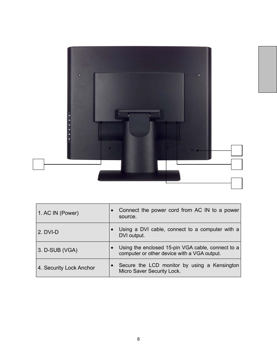 English | Westinghouse LCM-20v5 User Manual | Page 9 / 66