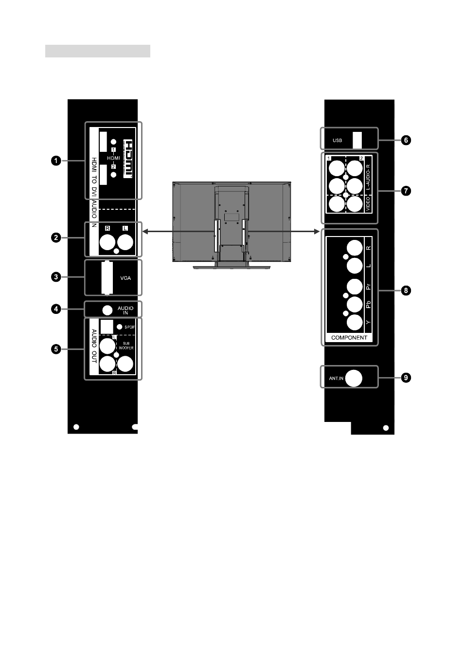 Westinghouse VK-40F580D User Manual | Page 10 / 62