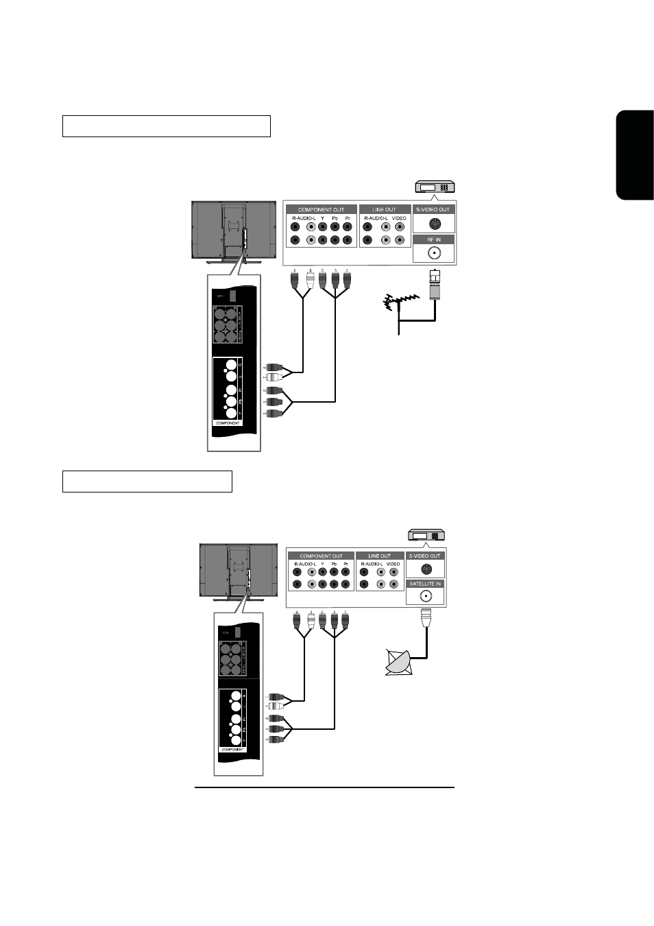 Digital cable connection satellite connection | Westinghouse VK-40F580D User Manual | Page 15 / 62