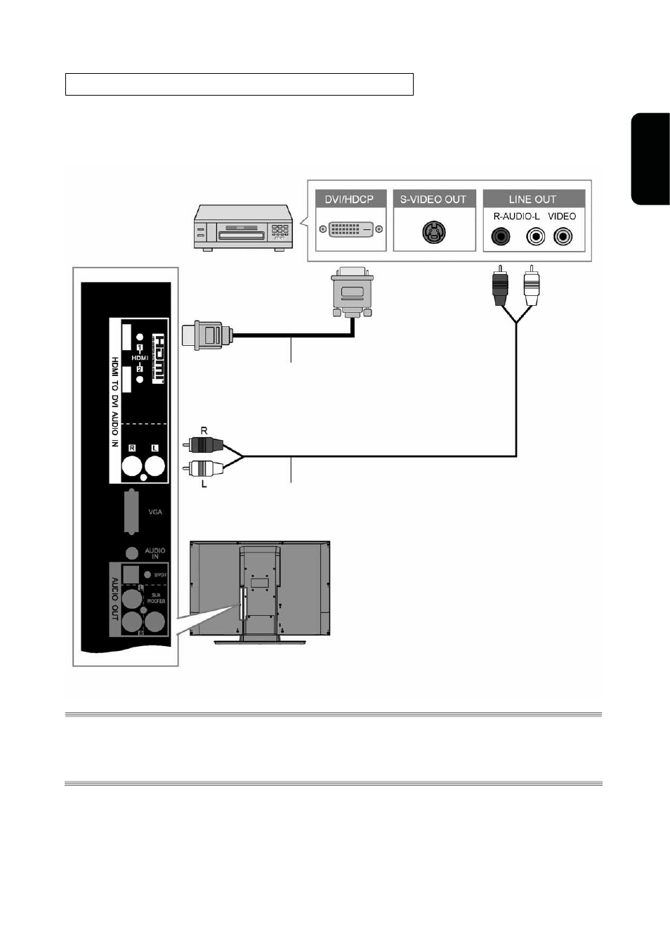 For external video device with dvi input | Westinghouse VK-40F580D User Manual | Page 17 / 62