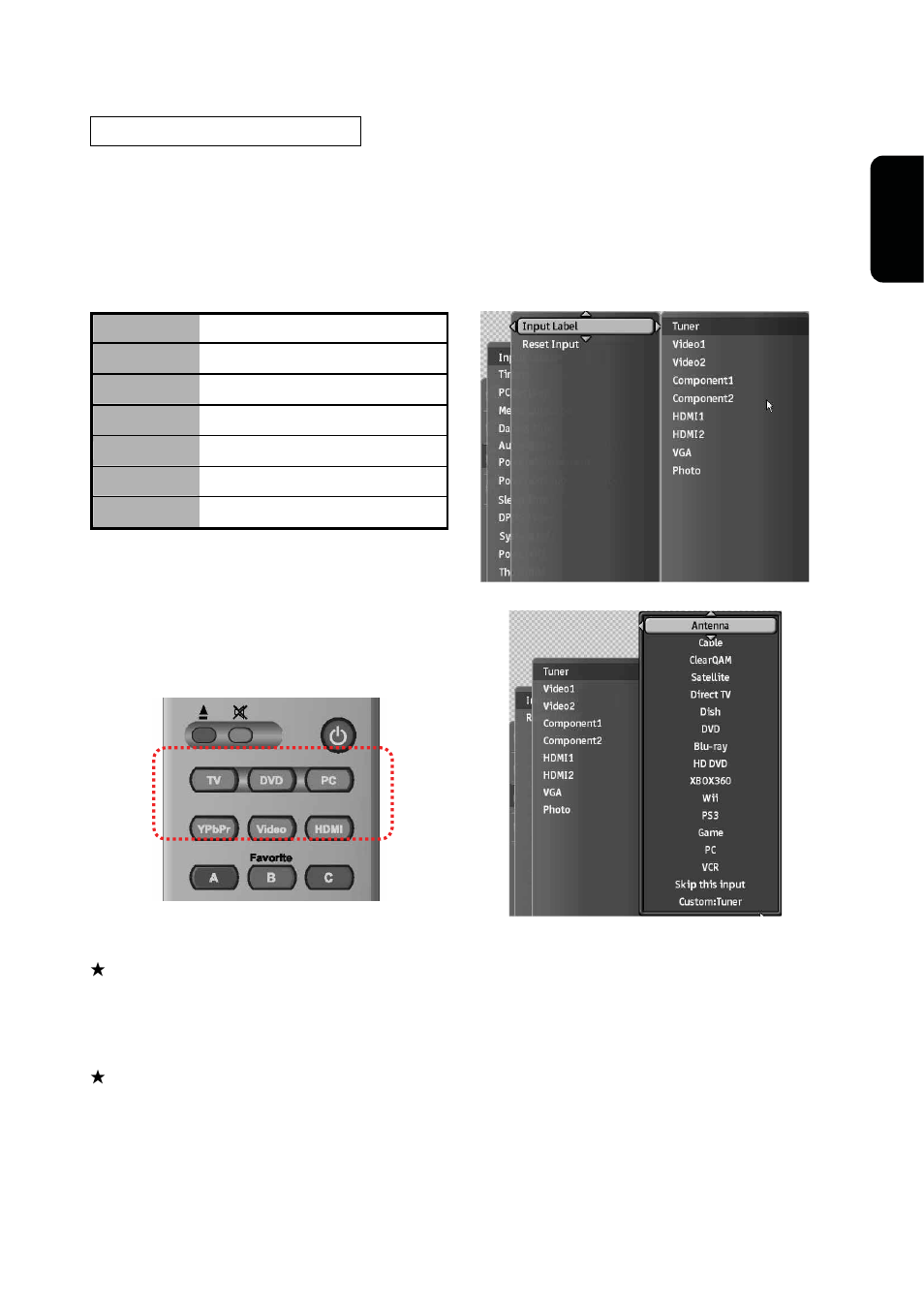 Selecting input source | Westinghouse VK-40F580D User Manual | Page 29 / 62