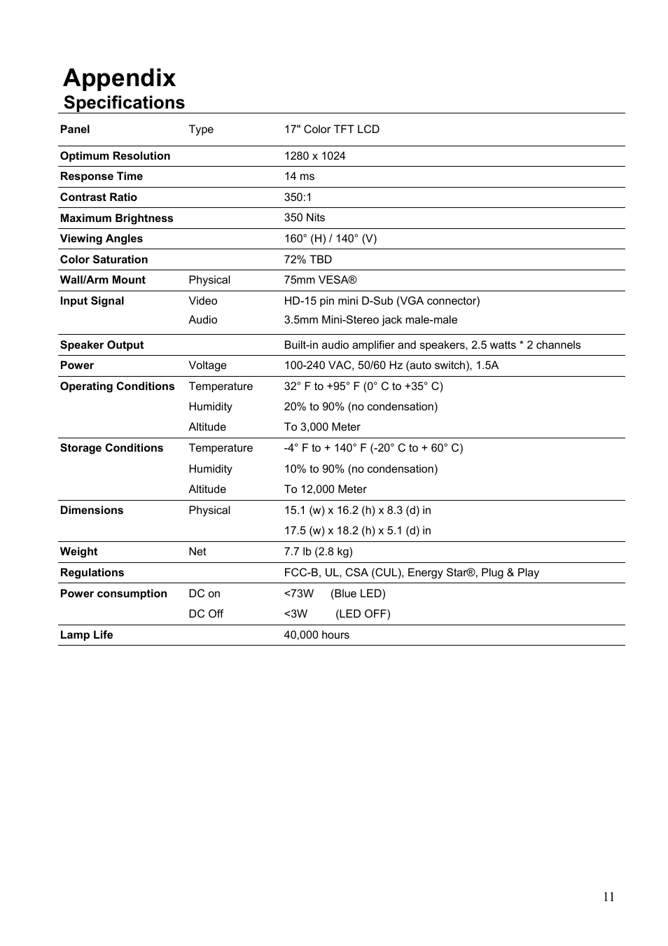 Specifications, Appendix, Pecifications | Westinghouse LCM-17v2 User Manual | Page 12 / 15