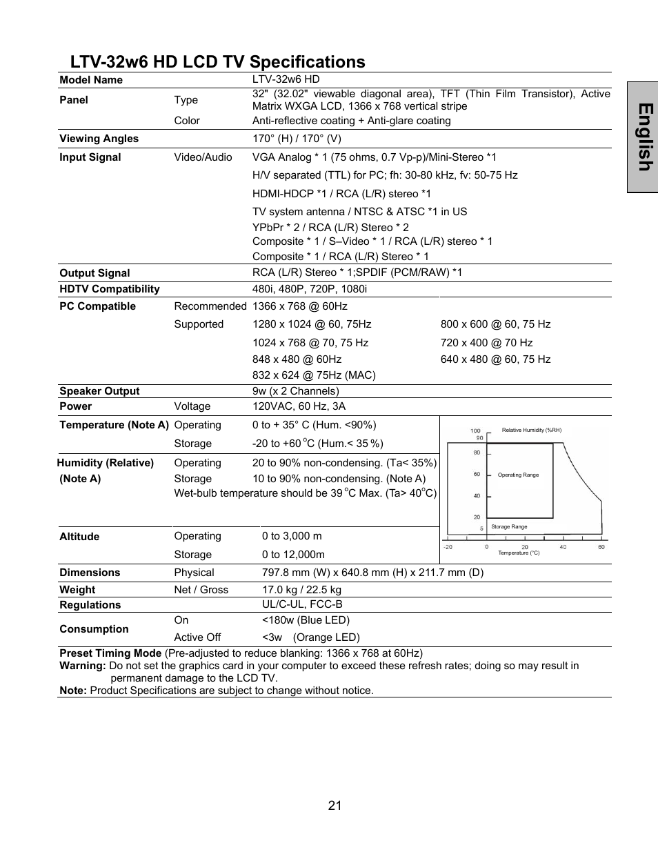 English, Ltv-32w6 hd lcd tv specifications | Westinghouse LTV-27w7 HD User Manual | Page 22 / 26