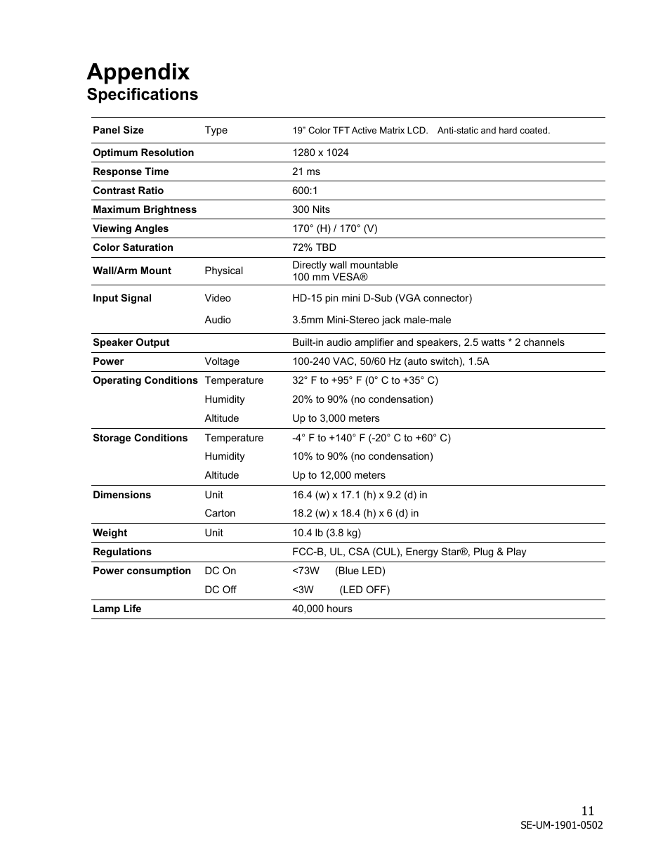 Appendix, Specifications | Westinghouse LCM - 19v1 User Manual | Page 12 / 15