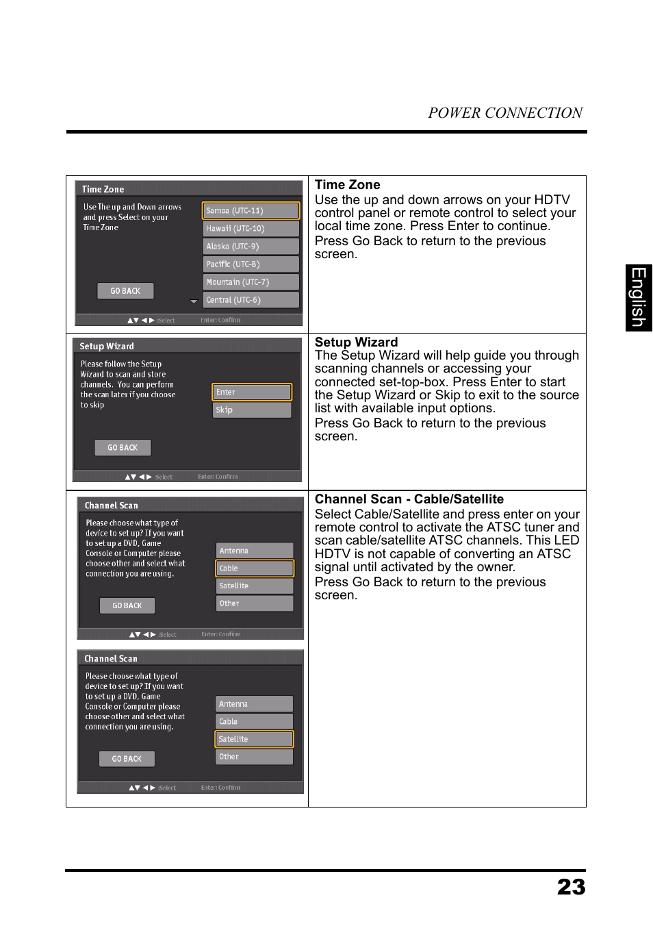 English | Westinghouse LD-3260 User Manual | Page 28 / 66