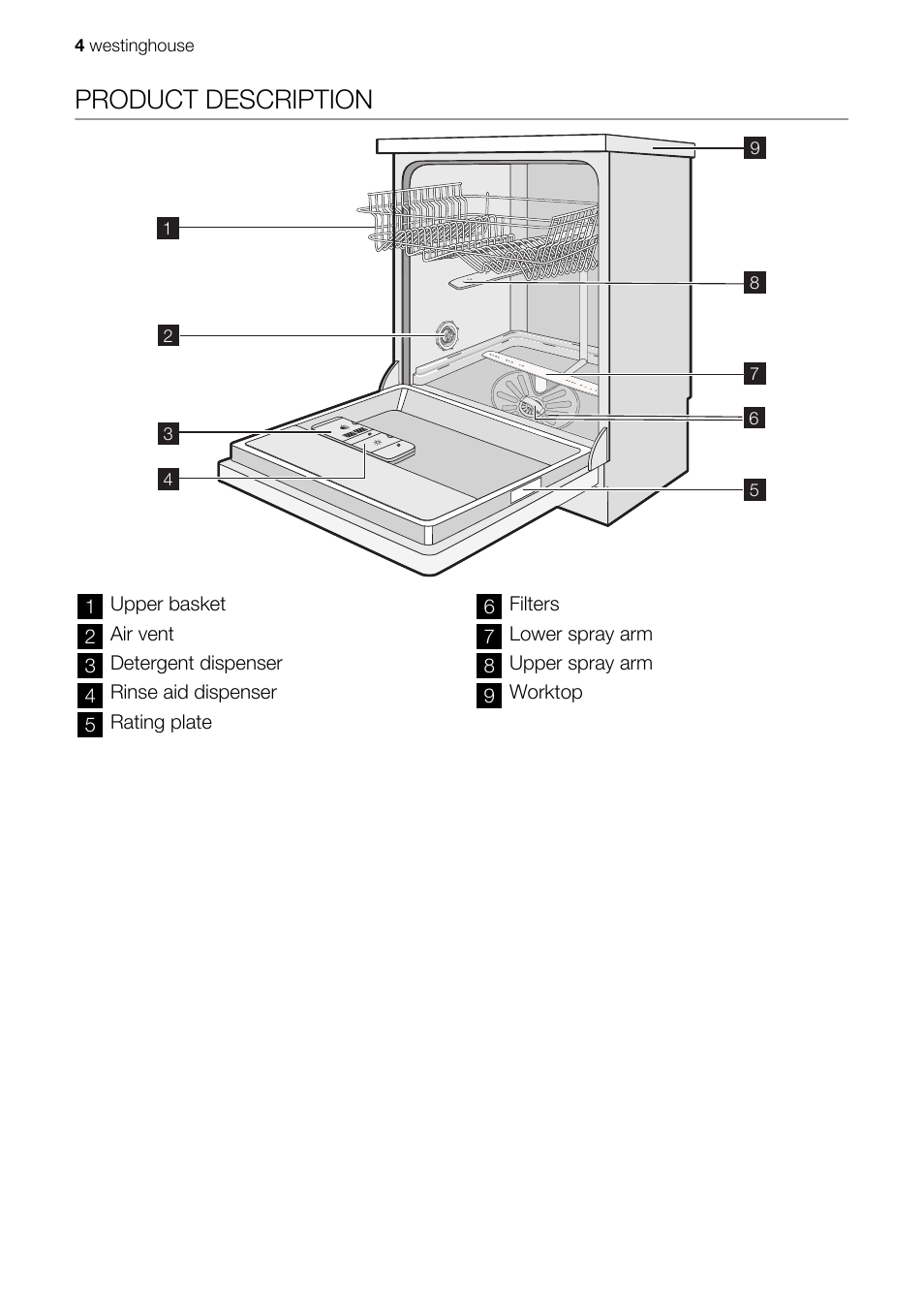 Product description | Westinghouse WSF6602 User Manual | Page 4 / 24