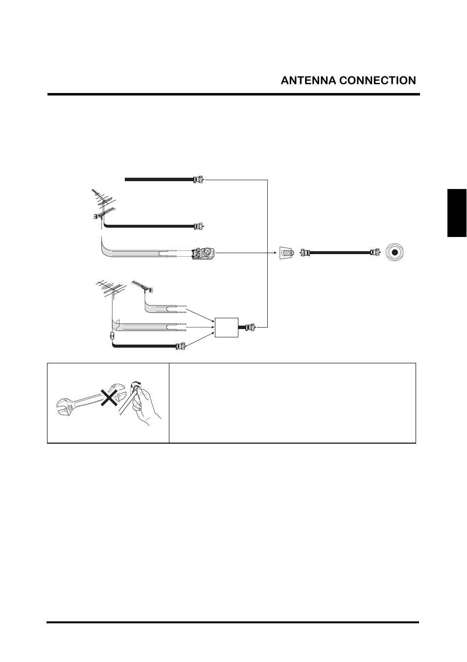 Antenna connection, Outdoor antenna connection, Cable tv (ctv/dtv) connection | English antenna connection | Westinghouse TX-42F810G User Manual | Page 21 / 61